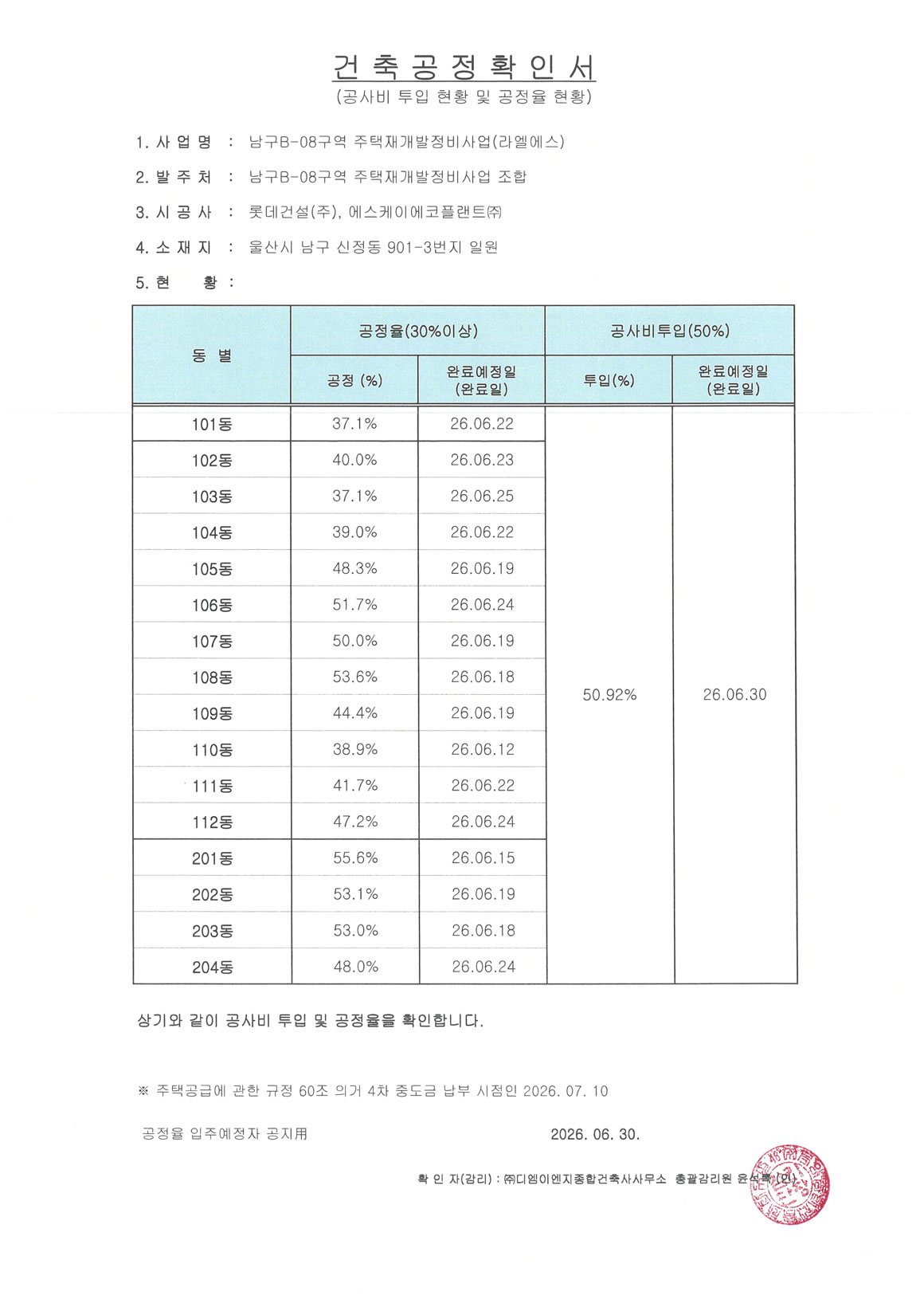 건축공정확인서 — 공식 분양 홈페이지 게시본